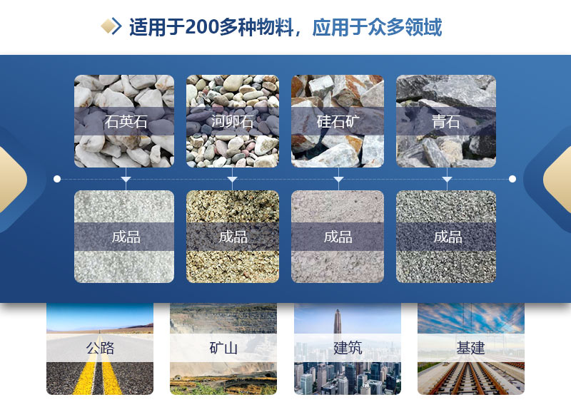 砂石廠對(duì)輥制砂機(jī)多少錢(qián)？如何提高制砂機(jī)的產(chǎn)量?